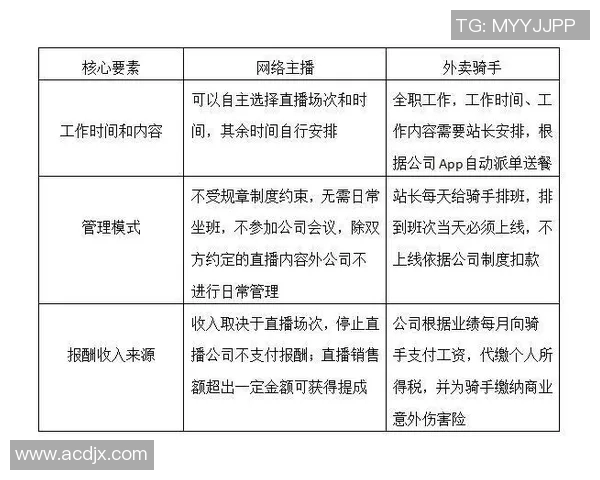赛后分析：杭州网球队与深圳网球队的表现与状态对比探讨